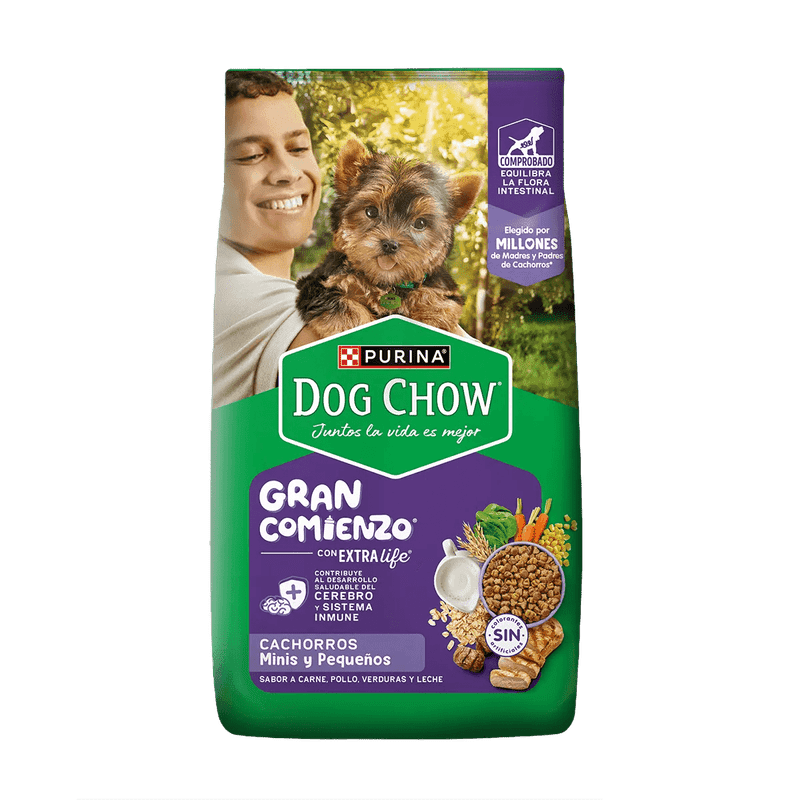 Dog Chow Perro Cachorro